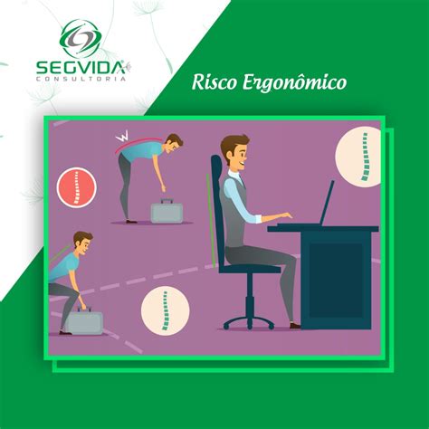 O Que é Um Risco Ergonômico EDUKITA