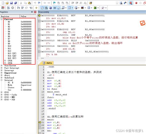 汇编指令初阶版汇编 0x0000 0220 Csdn博客