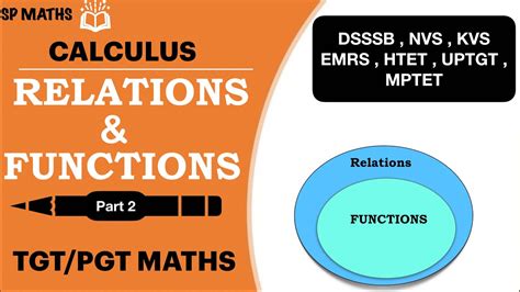 CALCULUS RELATIONS AND FUNCTIONS 2 DSSSB NVS KVS EMRS TGT PGT