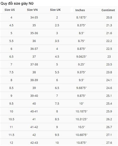 Bảng Size Giày Và Cách Quy đổi Size Giày Nam Nữ Chuẩn