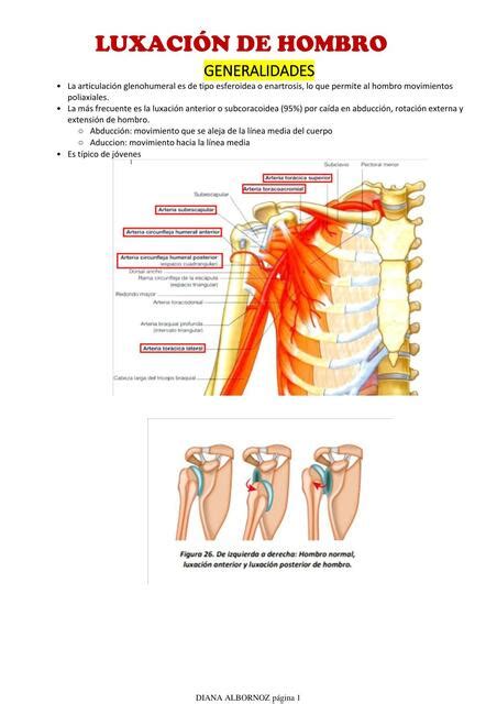 Luxación de Hombro DIANA ALBORNOZ uDocz