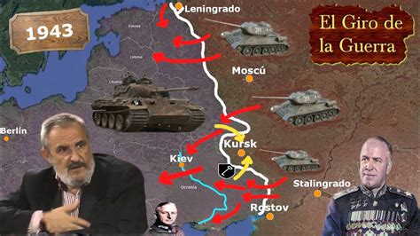 El Punto De Inflexión De La Segunda Guerra Mundial Kursk 1943 Con