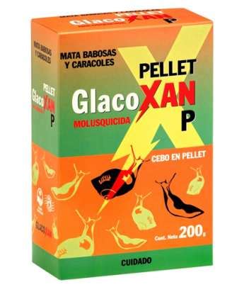 Control De Plagas Insecticida GlacoXAN CIPER Glacoxan