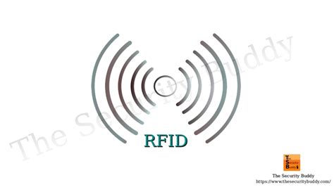 What Is Rfid And How Does Rfid Work The Security Buddy