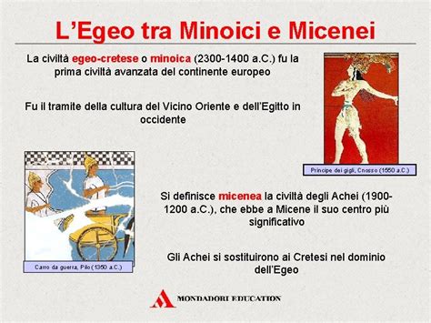 Le Origini Della Civilt Greca Legeo Tra Minoici