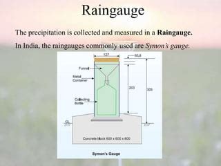 Rainfall Measurement.pptx