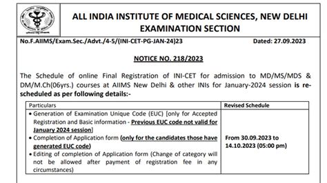 Registration For Aiims Ini Cet Session Ends Tomorrow Get Direct