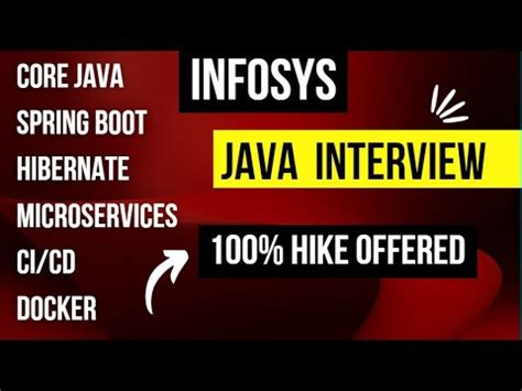 Infosys Java Interview Real Time Interview Series Interview