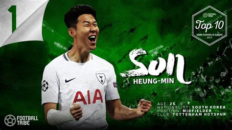 Son Heung Min Football Tribe Iran