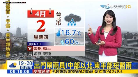 20200402 中天新聞台 0600晨間新聞 主播劉盈秀播報片段 Youtube