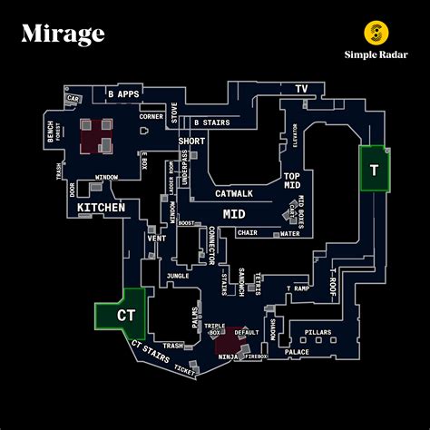 Csgo Map Callout Guide And How To Get Callouts In Game