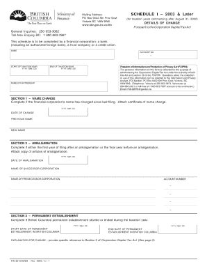 Fillable Online Sbr Gov Bc Form Fin Schedule I For Taxation