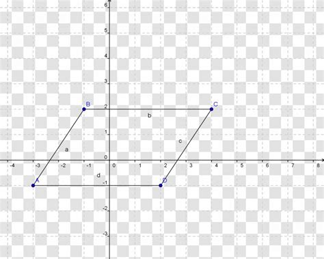 Line Circle Triangle Point Plot Quadrilateral Transparent PNG