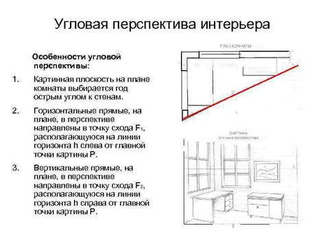 Угловая перспектива комнаты презентация - 84 фото