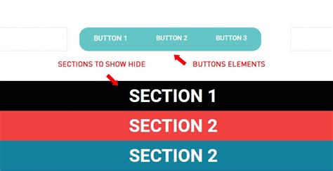 Elementor Show And Hide Sections Tutorial Wpjunction