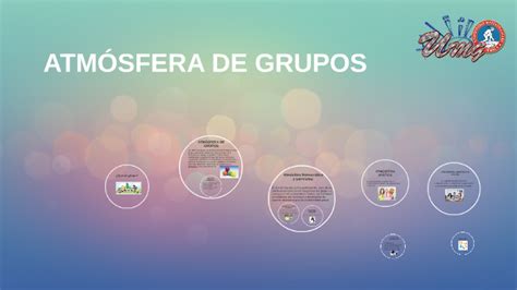 AtmÓsfera De Grupos By Gilda Figueroa De Godoy On Prezi