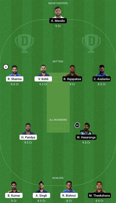 Ind Vs Sl Dream11 Prediction Fantasy Cricket Tips Todays Playing 11