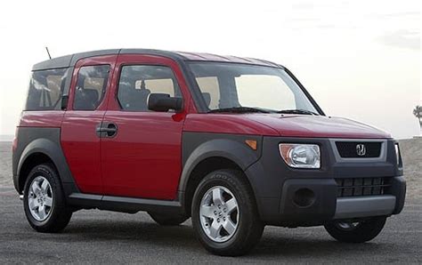 2006 Honda Element Review & Ratings | Edmunds