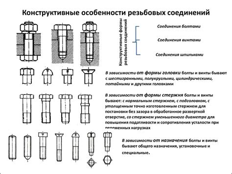 Соединения. Резьбовые, сварные, заклепочные, шпоночные, шлицевые ...