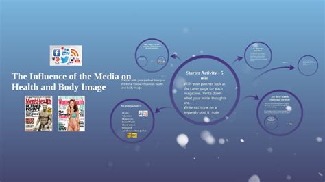 The Influence Of The Media On Health And Body Image By Scott Mason On Prezi