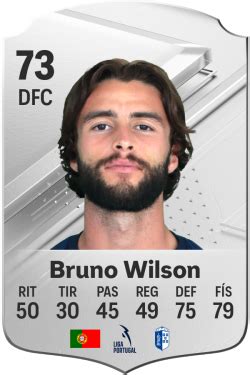 Valoraciones Jugadora De EA Sports FC 24 Bruno Wilson Electronic Arts