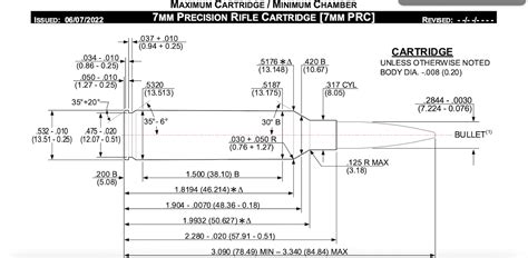 Mm Prc Cartridge Guide Long Range Only