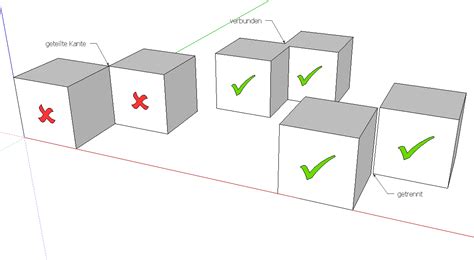 3DGeometrie Modellieren für den 3D Druck