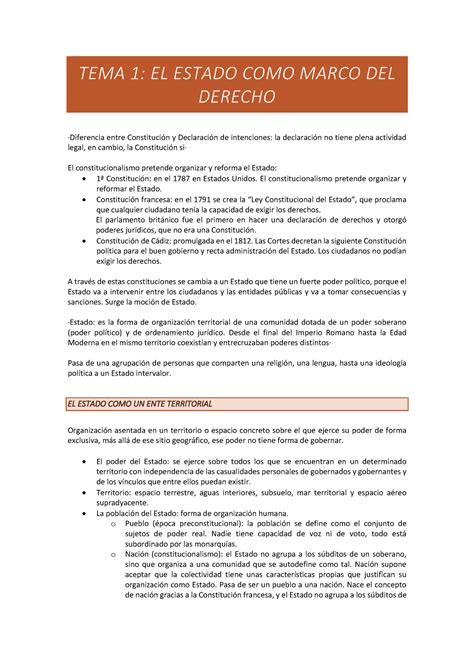 Tema Resumen Del Tema De Derecho Constitucional En La Uji Tema