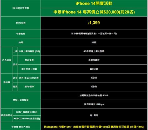 Apple Iphone14系列五大電信資費與優惠方案懶人包 小丰子3c俱樂部