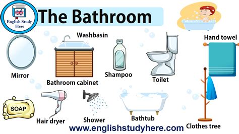 Bathroom Design Inspiration: English Style - COLLECTION-DESIGN.RU