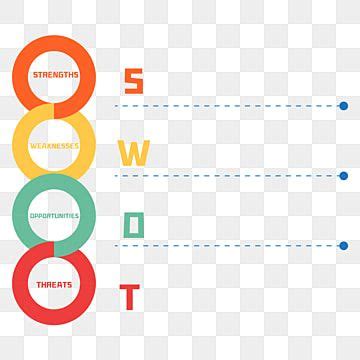 Swot Analysis Clipart Transparent Png Hd Swot Chart Analysis Stot Stot