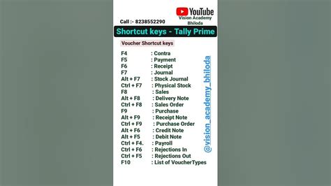 Tally Prime Shortcuts Key 🗝️ 2022 Tally Tallyprime Trending New Visionacademybhiloda