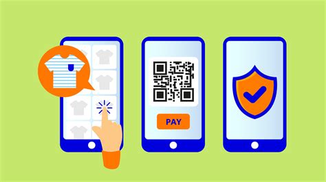 How Qr Code Payments Work All You Need To Know In One Guide Tranzzo