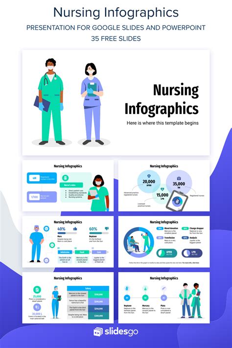 Nursing Infographics Nursing Infographic Interactive Powerpoint