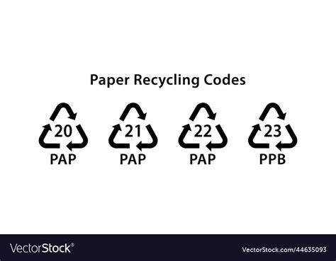 Recycled Paper Symbol Royalty Free Vector Image Images