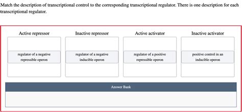 Solved Match The Description Of Transcriptional Control To Chegg