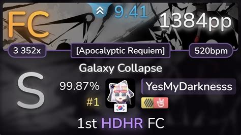 [ctb] 9 4⭐ Yesmydarknesss Kurokotei Galaxy Collapse [apocalyptic] Hdhr 99 87 1 1384pp Fc