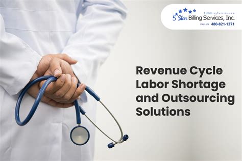 Revenue Cycle Labor Shortage And Outsourcing Solutions