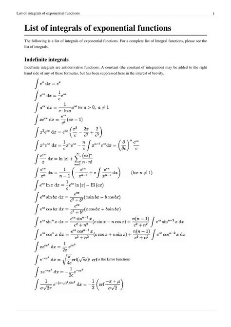 Pdf List Of Integrals Of Exponential Functions · List Of Integrals Of