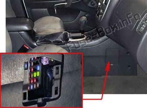 2006 Ford Escape Fuse Panel Diagram