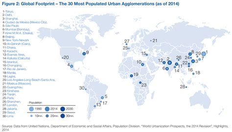 Smart Cities Could Change The Way We Live But They Must Benefit