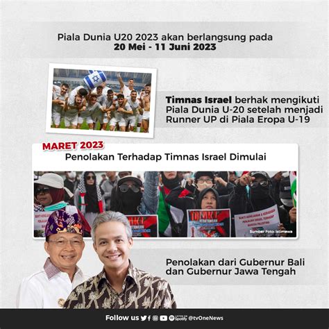 Tvonenews On Twitter Fifa Melalui Situs Resminya Pada Rabu