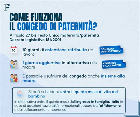 Congedo Di Paternità 2022 Le Ultime Novità 20 Giorni In Caso Di Parto