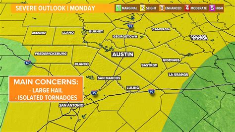 Cloud Forecast For Austin Texas Ahead Of Solar Eclipse