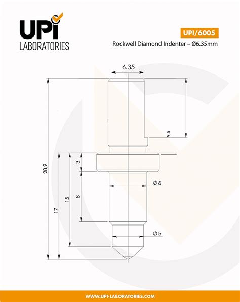 INNOVATEST Sertlik Ölçme Cihazları MTC METALURJİ SAN VE TİC A Ş