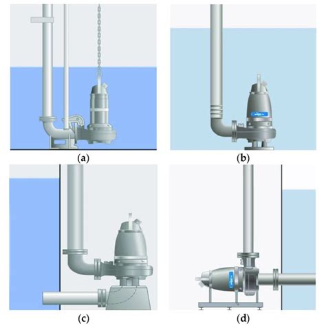 Sewage Pump Installation Diagrams