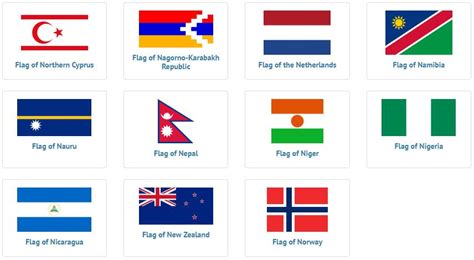 Flags Of Countries That Start With N