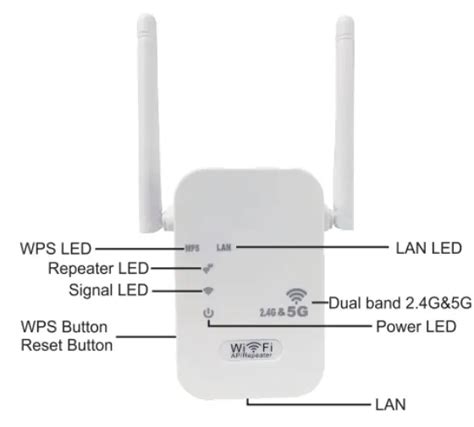 Shenzhen Xiaoyi Iot Technology M Zjq Wifi Repeater User Guide