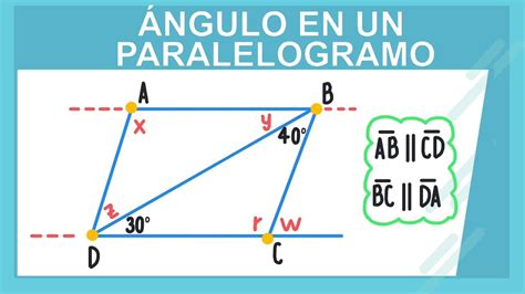 Ángulos interiores y exteriores en un Paralelogramo o Romboide YouTube