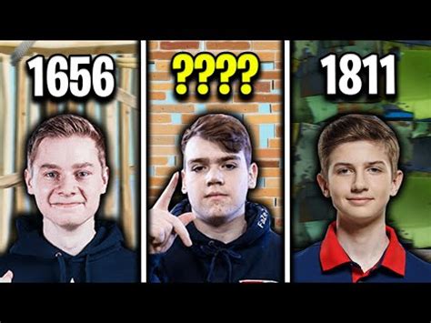 What Stretched Res Are Fortnite Pros Using in 2020? (Mongraal, Tfue ...